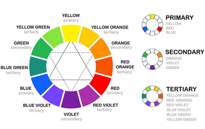 free-color-wheel-for-easy-art-project-for-kids
